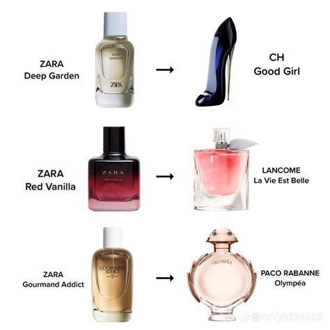 zara perfume dupes|which zara perfume smells like.